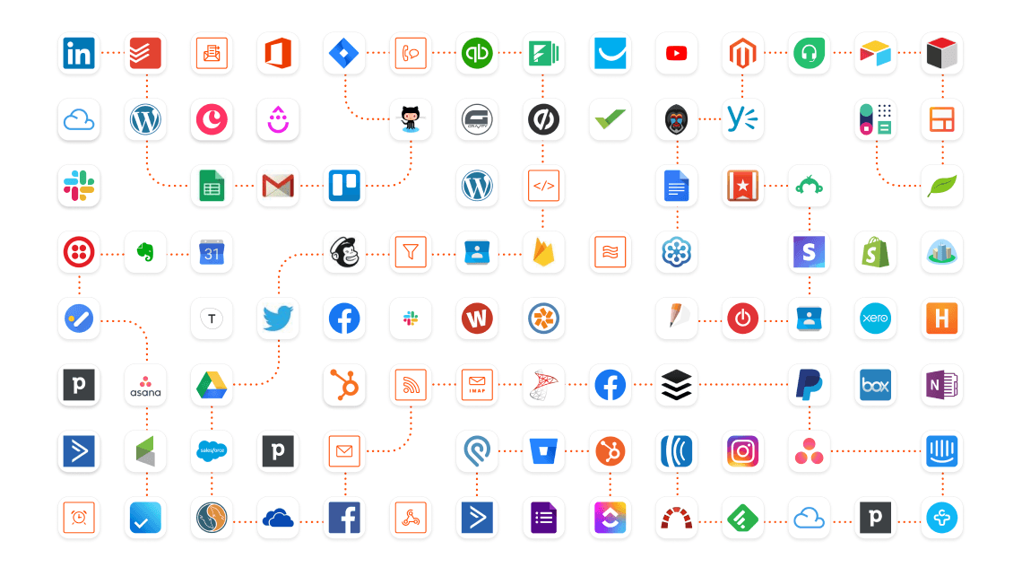 Zapier consulting and automation pricing screen
